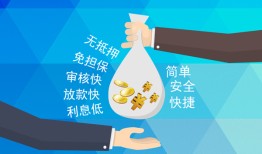东莞周转民间小额借贷-东莞周转个人小额贷款-东莞周转短期借款